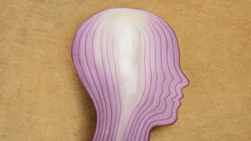 Charakterisierung schreiben